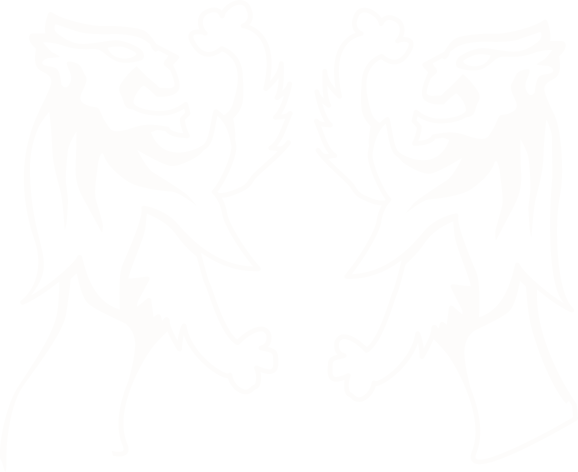 Braemar timeline watermark